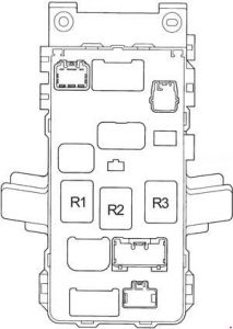 Detailní schéma pojistek CIG & RAD, GAUGE, WIPER v kabině.