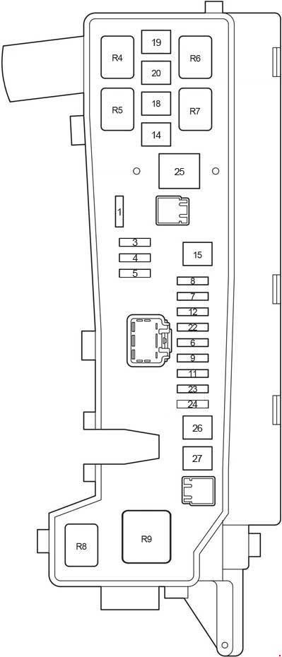 Detail pojistkové skříňky pro motory 1AZ-FSE, 1AZ-FE, 1ZZ-FE, 3ZZ-FE.