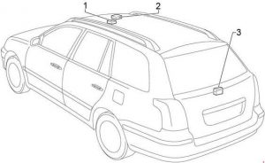 Pojistková skříňka pro model Station Wagon s pravostranným řízením.
