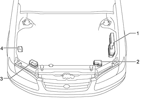 Detail motorového prostoru vozidla s komponenty.