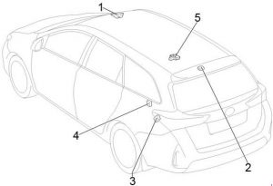 Pojistková skříňka v kombi Toyota Corolla (2013-2018).