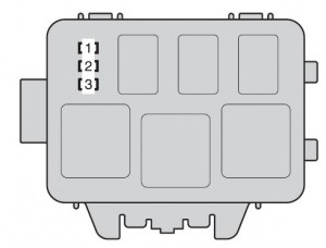 Blok pojistek typu B pro systém elektronického řízení klapky.