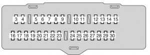 Detail pojistkové skříňky pro systém elektronické kontroly škrticí klapky.