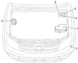Přehled motorového prostoru Toyota Hilux s RHD konfigurací.