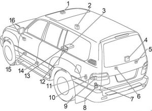 Víko pojistkové skříňky motorového prostoru Land Cruiser 100.