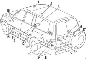 Otevřená pojistková skříňka motorového prostoru Land Cruiser 100.