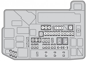 Detail pojistkové skříňky v motorovém prostoru Toyota Prius+.