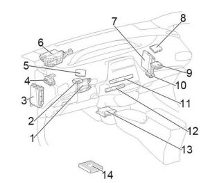 Detail pojistky 2 zapalovače cigaret v Toyota Prius LHD.