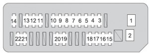 Pojistková skříňka na straně řidiče v Toyota Prius XW20 (2008-2009).