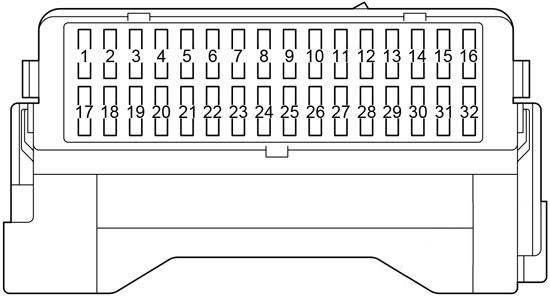 Detail pojistkové skříňky pod přístrojovou deskou.