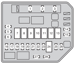 Detailní pohled na panel pojistek typu A v motorovém prostoru Toyota Urban Cruiser.