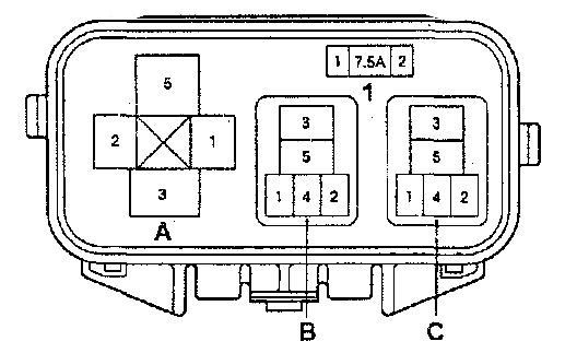 Diagram pojistkové skříňky systému ABS pro snadnou orientaci.