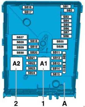 Umístění podpory pojistky E-box (B -SB-) pro elektromechanický motor servoriadenia.