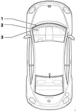 Umístění pojistky zapalovače cigaret ve Volkswagen New Beetle.