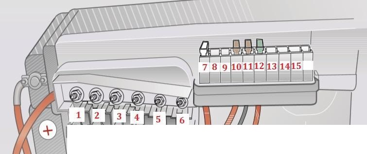 Hlavní pojistková podpora na víku baterie Volkswagen Polo 9N.