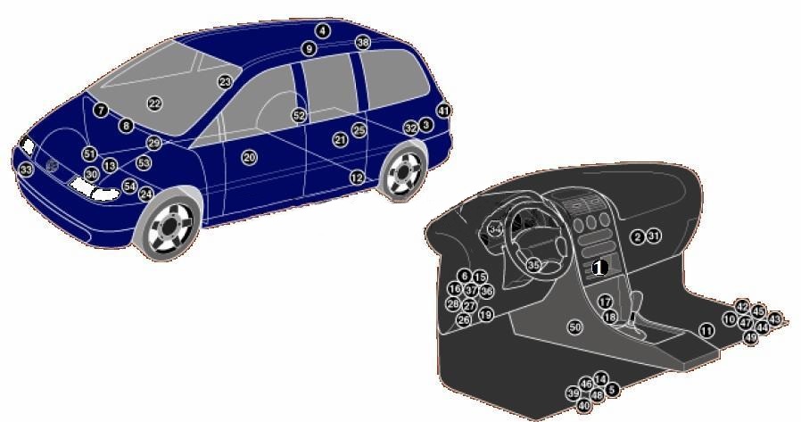 Umístění pojistky zapalovače cigaret ve Volkswagen Sharan.