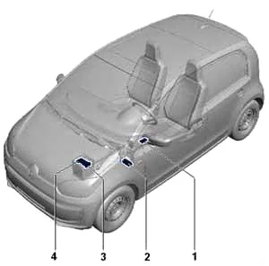 Umístění pojistky zapalovače cigaret Volkswagen UP! v motorovém prostoru.