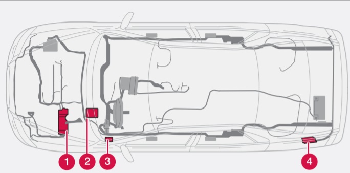 Poloha pojistkové skříňky Volvo S60 pro zásuvky 12V.