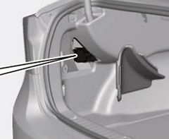 Pojistková skříňka v zavazadlovém prostoru Volvo S60 pod potahem.