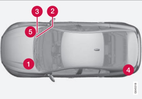 Poloha pojistkové skříňky Volvo S60 pro zásuvky zapalovače cigaret.