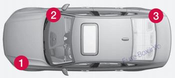 Schéma pojistek Volvo S90 (2017-2019) s polohou pojistkové skříňky.