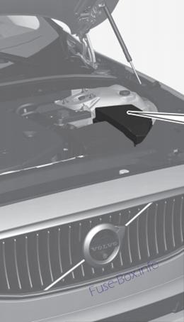 Detailní schéma pojistek Volvo S90 (2017-2019) a jejich umístění.