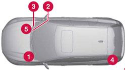 Umístění pojistky zapalovače cigaret ve Volvo V60 (2011-2018).