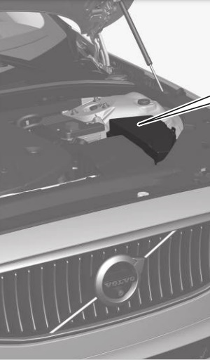 Umístění pojistkové skříňky v motorovém prostoru Volvo V60.