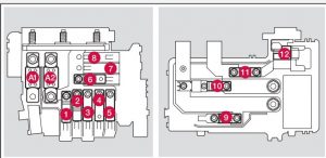 Pojistky studené zóny motorového prostoru (Start/Stop, 4 válce).
