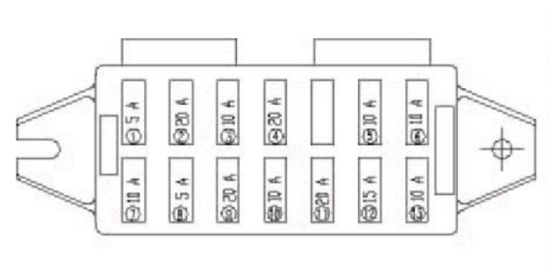 Detailní pohled na panel pojistek v automobilu.