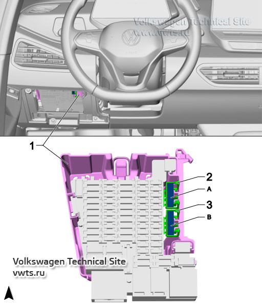 Umístění jednotlivých pojistek v modelech Volkswagen ID.3 s levostranným řízením. Umístění jednotlivých pojistek v modelech Volkswagen ID.3 s levostranným řízením.