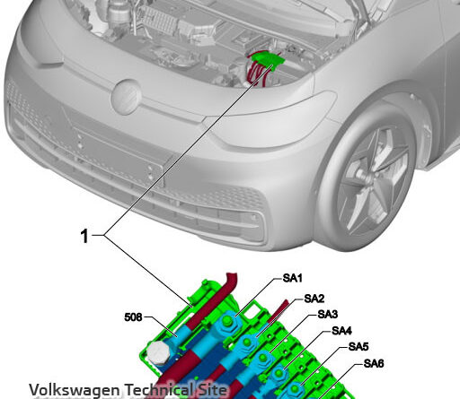 Volkswagen ID.3 (2019-2021) – pojistková skříňka