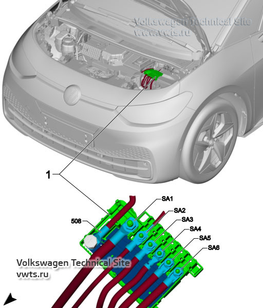 Schéma pojistkové skříňky A -SA- ve voze Volkswagen ID.3 od listopadu 2019. Schéma pojistkové skříňky A -SA- ve voze Volkswagen ID.3 od listopadu 2019.